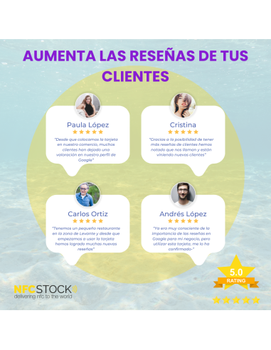 Tarjeta NFC para Reseñas de Google - NFC STOCK